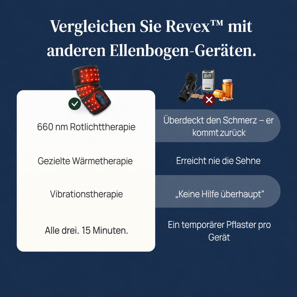 Relacur Rotlicht Ellenbogen Wrap